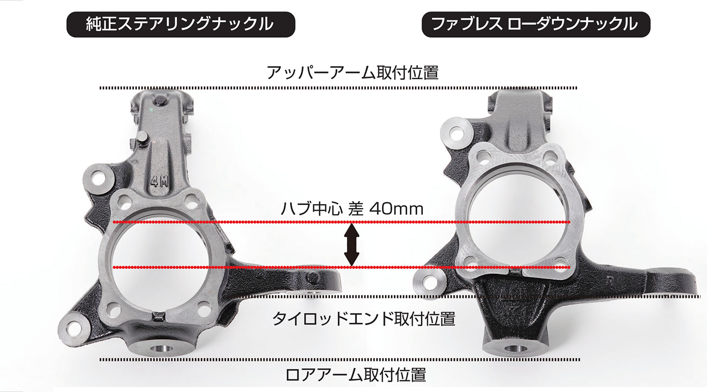 ファブレス公式サイト ハイエース 0系 ローダウンナックル